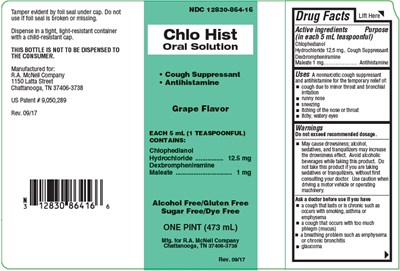 Chlo Hist Labeling 1 (Chlo Hist Labeling 1)